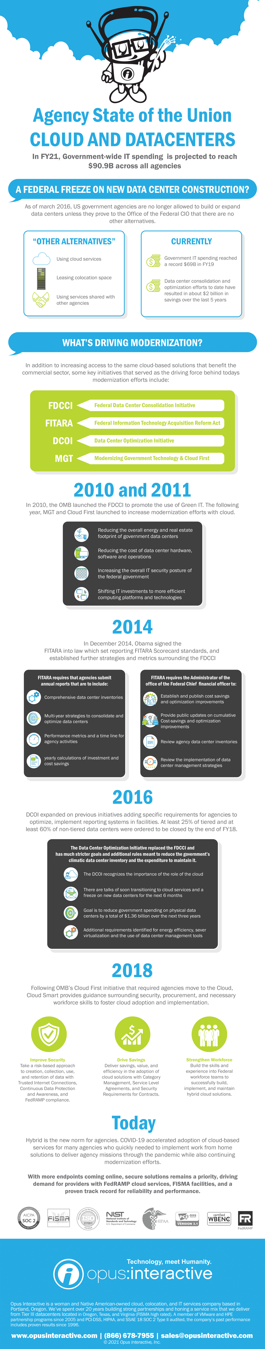 Government modernization and hybrid and multi-cloud strategies