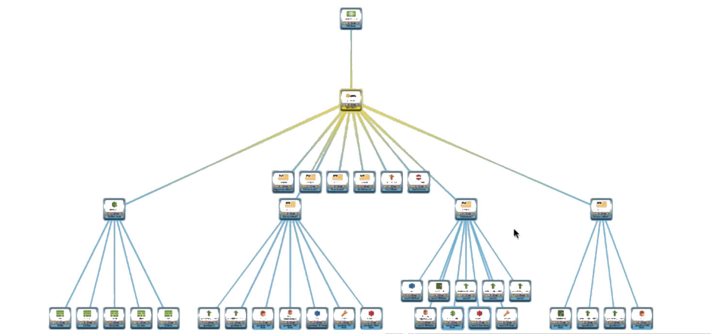 aws map