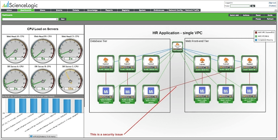 aws troubleshoot