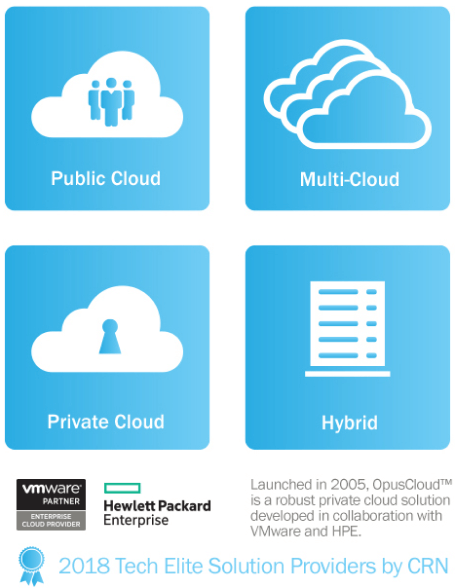 HybridCloud